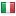 corgi.biz server is located in Italy
